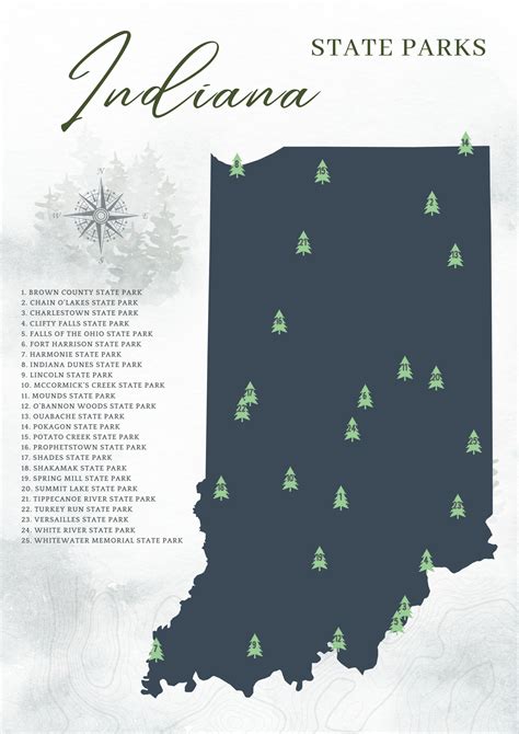 Indiana State Park Map: History, Adventure, and More