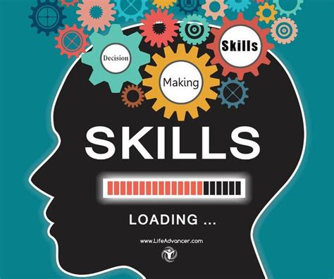 Decision-Making Skills | Decision making skills, Good listening skills, Skills to learn