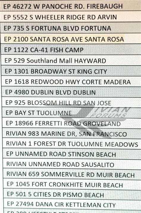 Projected Rivian charging station (RAN) locations in California ...