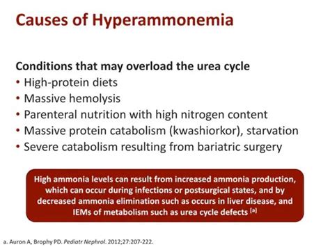 What Causes Your Ammonia Level To Rise