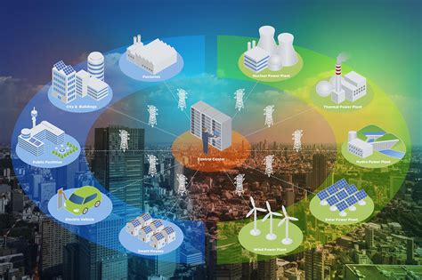 What Is the Smart Grid and How Is It Enabled by IoT? | Digi International