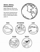 Water Collection Coloring Pages & coloring Book 6000  pages sketch template