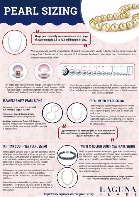 Pearl sizing information | Infographic, Educational infographic, Education guide