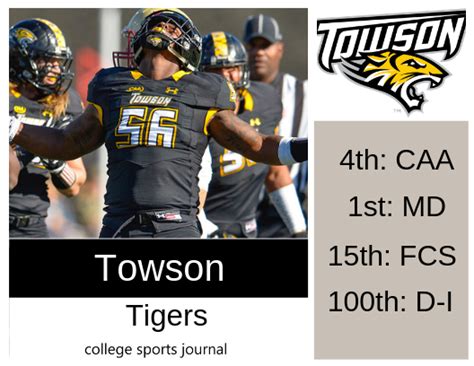 2019 NCAA Division I College Football Team Previews: Towson Tigers ...