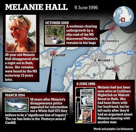 Detectives renew appeal to find murdered clubber Melanie Hall's killer as they reissue e-fit ...