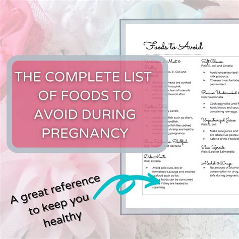 Pregnancy Meal Planner Printable Weekly Journal Organizer | Etsy