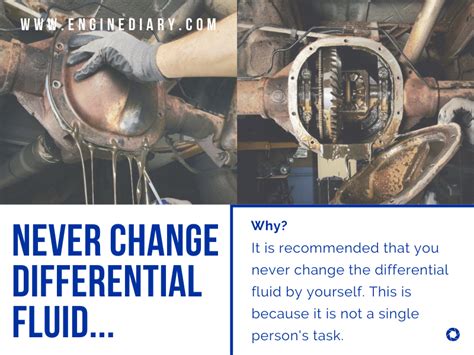 Never Change Differential Fluid; Why?