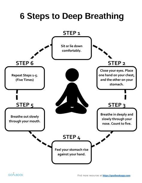 Deep Breathing Posters and Checklists (6-12) | Goalbook Pathways