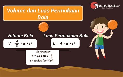 Luas Permukaan Bola - Rumus Bola Pengertian Ciri Unsur Menghitung Luas Permukaan Dan Volume ...