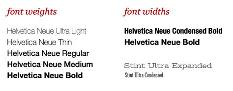 Typography Terms Cheat Sheet