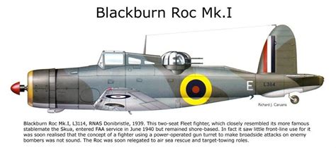 Blackburn Roc Mk.I | Wwii airplane, British aircraft, Blackburn