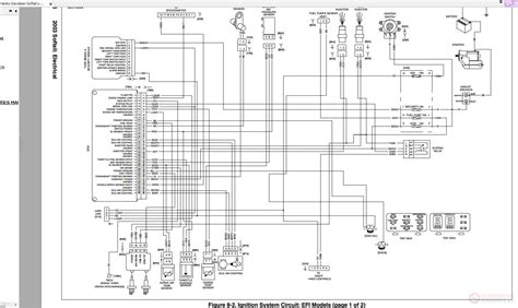 Softail Free Harley Davidson Wiring Diagrams