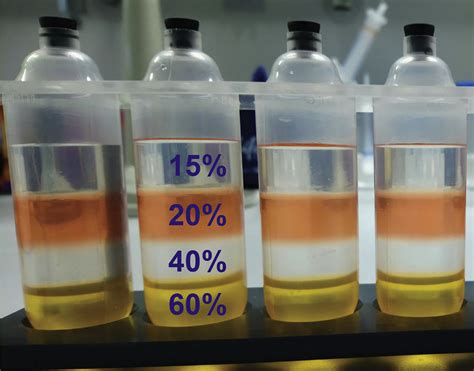 Discontinuous, Multilayered Iodixanol Density Gradients for AAV ...