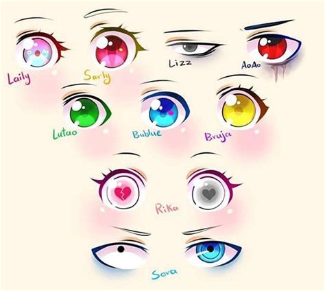 Cute Anime Girl Eyes Drawing