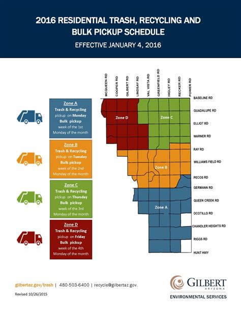 Phoenix Bulk Trash Pickup Schedule 2021 - Bulk Trash Pick Up in Chandler Az | Garbage Guy Inc ...