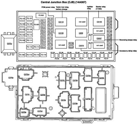 [DIAGRAM] 2006 F350 Fuse Diagram - MYDIAGRAM.ONLINE