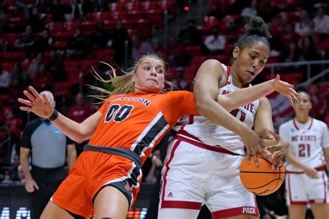 How NC State women's basketball lost a heartthrob to Princeton in March Madness - Utah News