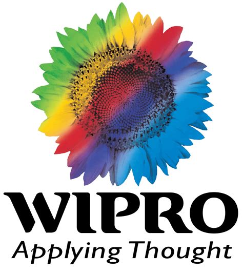 Wipro – Logos Download