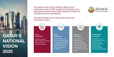 Qatar National Vision 2030 | Essence Of Qatar