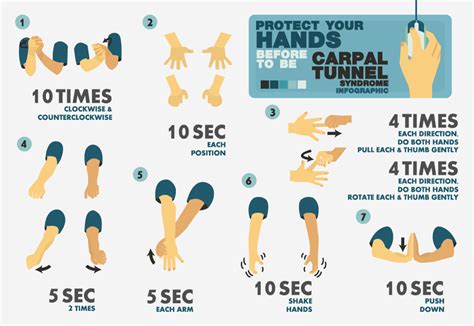 Printable Carpal Tunnel Exercises - Customize and Print