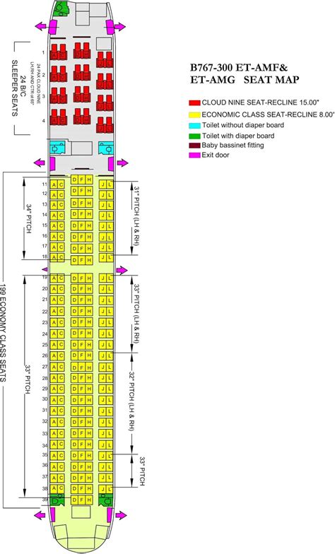 Beautiful Air Canada Boeing 767-300 Seat Map