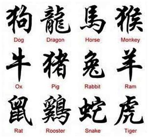 25+ Charismatic Chinese Symbol Tattoos and their Meanings