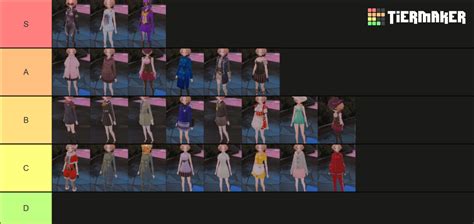 Persona 5 Royal Costumes: Haru Tier List (Community Rankings) - TierMaker