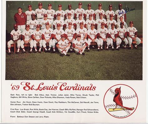 St Louis Cardinals Baseball Team Roster 1948 | semashow.com