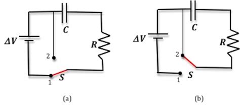 Lab 4 - Charge and Discharge of a Capacitor