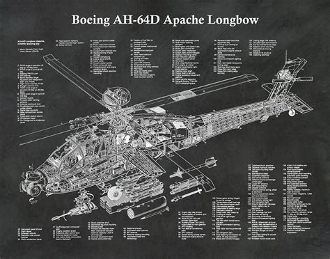 AH-64D Apache Longbow Helicopter Print, Boeing AH-64 Apache Blueprint ...