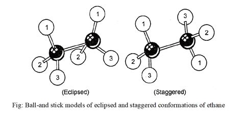 Conformations of ethane, propane & butane - Km Chemistry