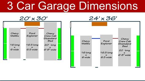 Ideal 3 Car Garage Dimensions | Garage dimensions, 3 car garage, Garage