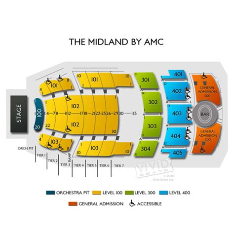 Arvest Bank Theatre at The Midland Seating Chart | Vivid Seats