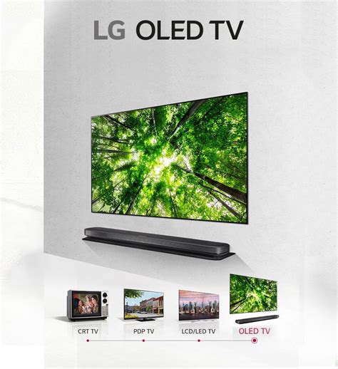 lg signature tv price - Stephnie Hemphill