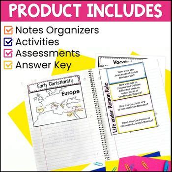 Israelites & Early Christianity Interactive Notebook Unit Ancient Israel INB