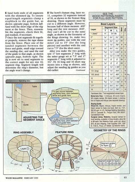 24++ Segmented bowl turning Woodworking | thecarpenter