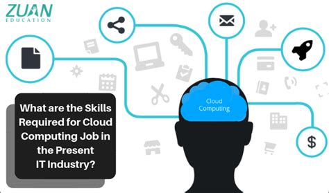 Skills required for cloud computing job in the present IT industry