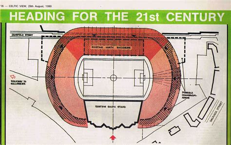 Celtic Park – Alternative Redevelopment Proposal – The Celtic Wiki