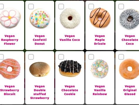 Nieuwshighlights maart: Dunkin' Donuts gaat vegan - en meer