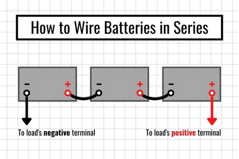 How to Wire 12V Batteries in Series & Parallel (w/ Photos!) - Footprint ...