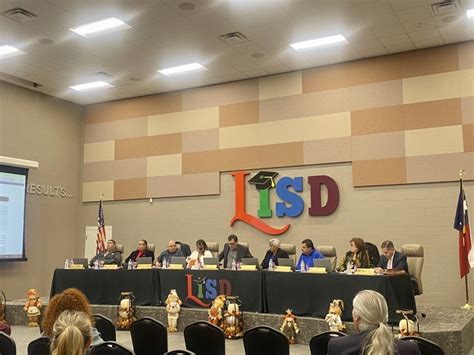 Laredo ISD Board discusses spending plan for nearly $18M