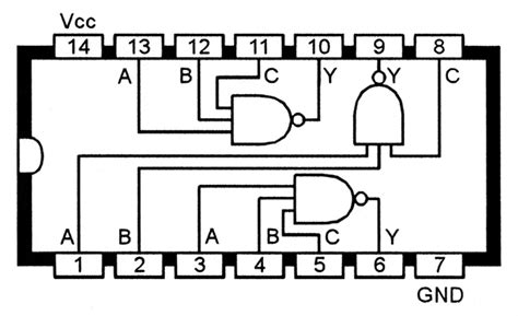 Nand Ic Pin Diagram