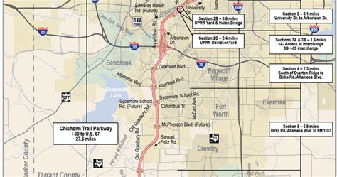 American Wholesale Property: Chisholm Trail Parkway and Property Values