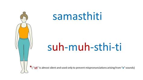 Samasthiti | Yoga poses, Yoga teachers, Study yoga