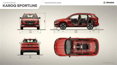 The new ŠKODA KAROQ SPORTLINE - Infographic - Škoda Storyboard