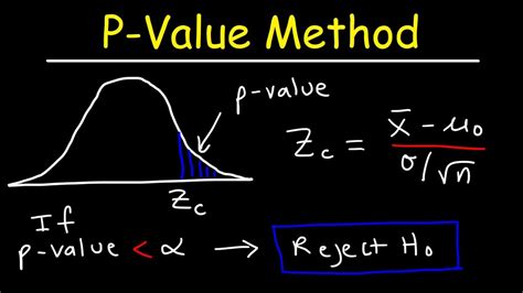 How to find p value for hypothesis test calculator - lasopaventures