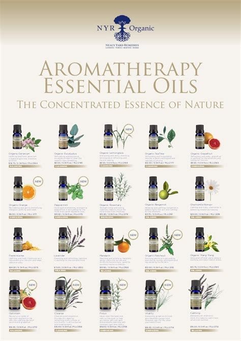 NYR Organic USA Essential Oil / Aromatherapy