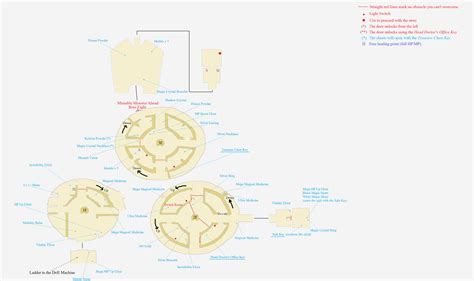 Guide for Blue Dragon - Disc One Walkthrough