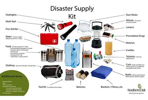 Earthquake preparedness 101 - News Summed Up