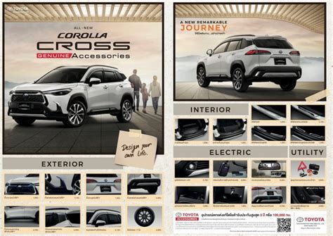 Toyota Corolla Cross Urban Sport & Adventure Edition announced